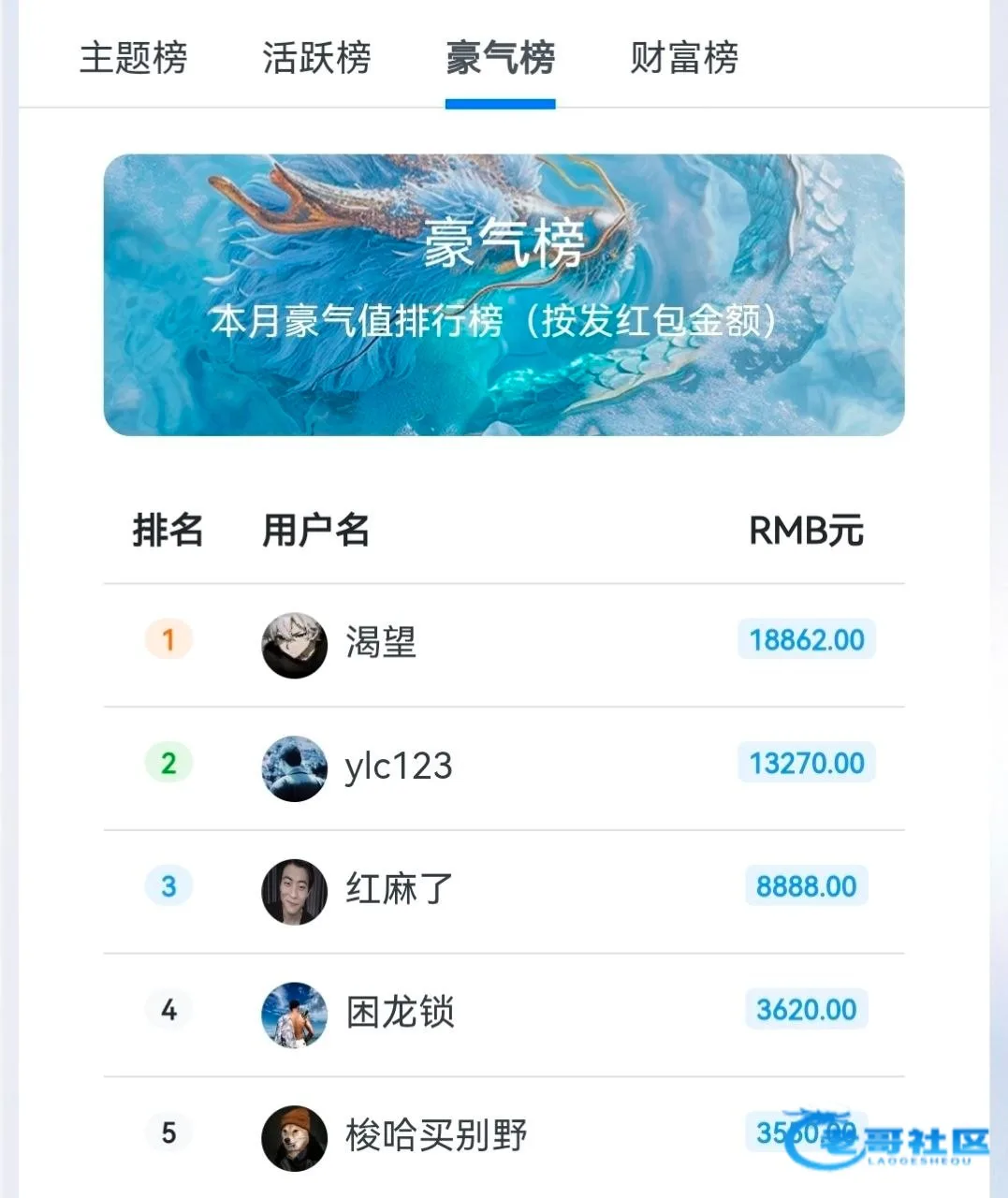九月投稿红包及月度奖励活动