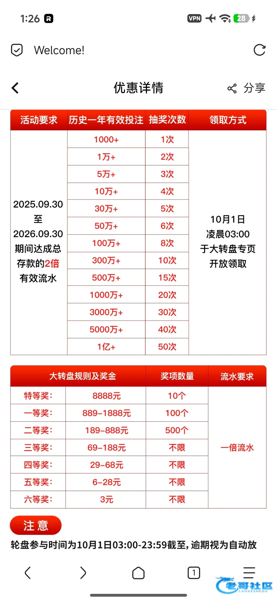 彩霸王年度存款回馈彩金