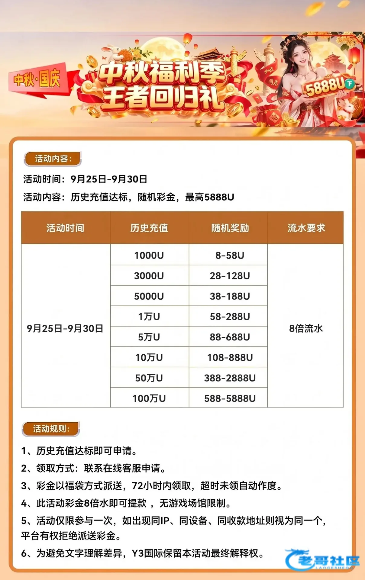 Y3国际历史存款回馈活动
