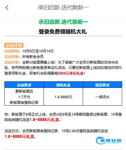大中华彩票登录礼交易记录显示派送3.80元