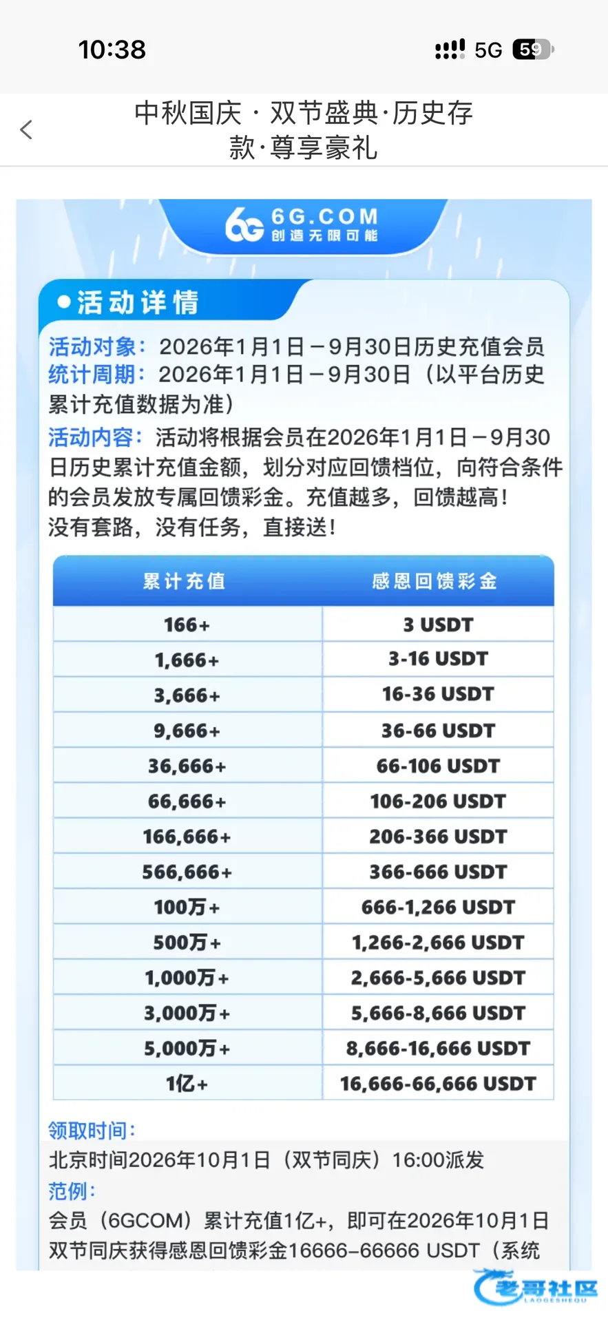 6G历史充值回馈彩金活动