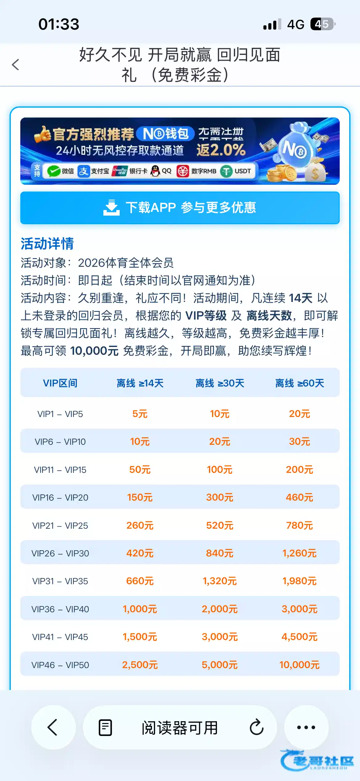 2026体育回归彩金申请及出款自测信息