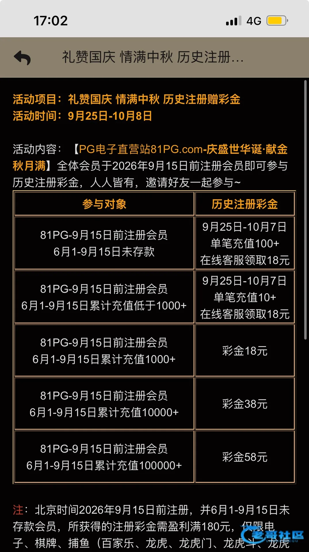 81PG历史注册彩金活动及38元到账记录
