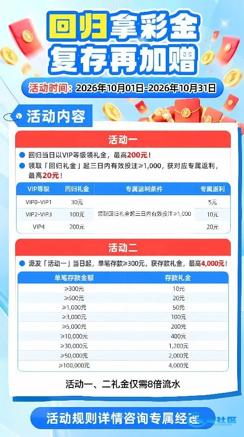 米兰公布VIP回归彩金及存款礼金活动
