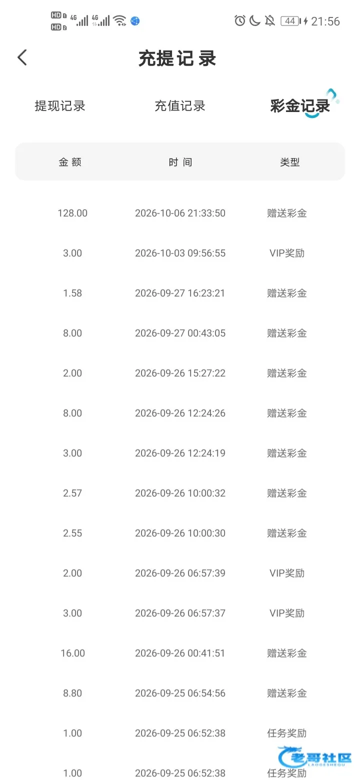 电话回访彩金128元记录